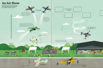 Ultimate Book of Airplanes and Airports by Sophie Bordet-Petillon