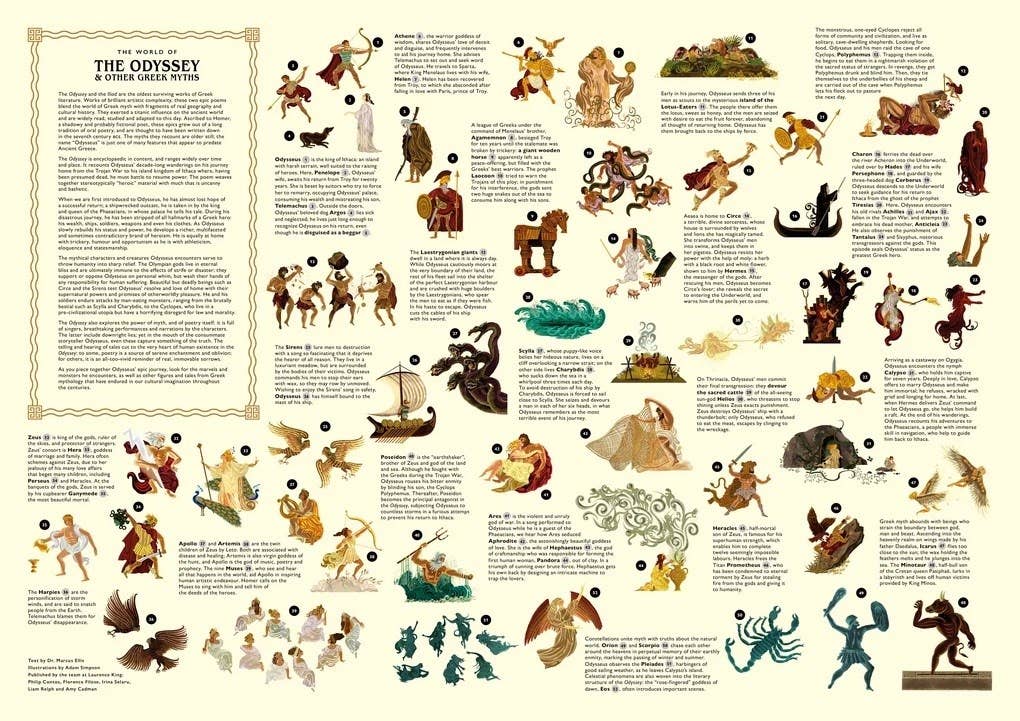 Laurence King: The World of the Odyssey &amp; Other Greek Myths 1000 Piece Puzzle