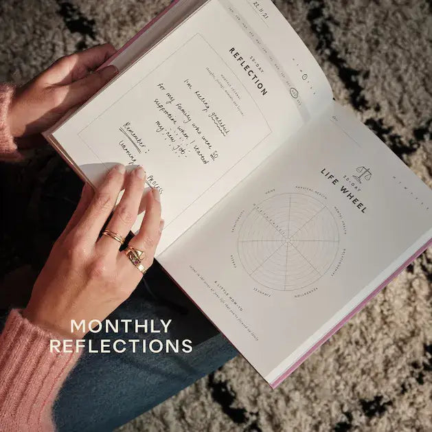 Stay Grounded  Guided Gratitude Journal