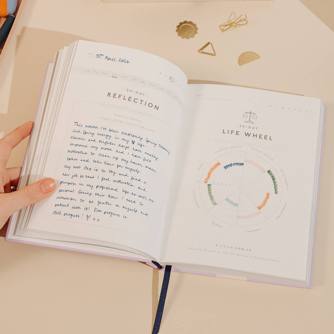 Stay Grounded  Guided Gratitude Journal