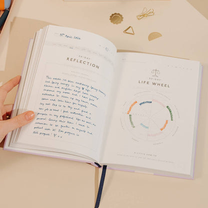 Stay Grounded  Guided Gratitude Journal