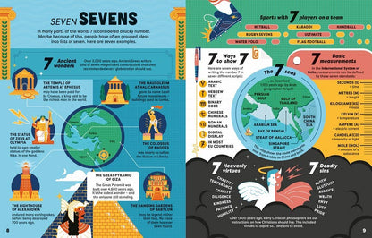 Usborne: Big Book Of Facts