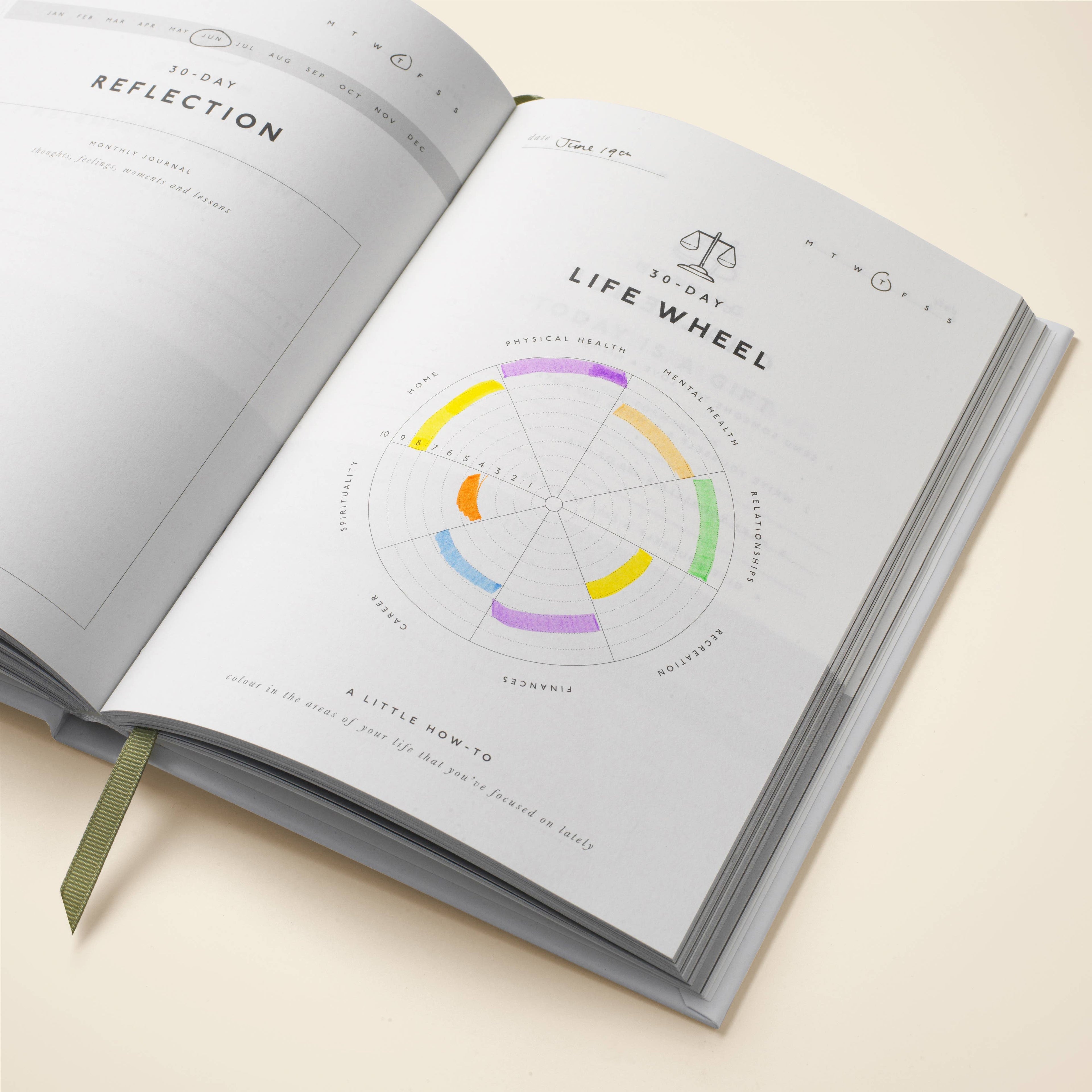 Stay Grounded  Guided Gratitude Journal