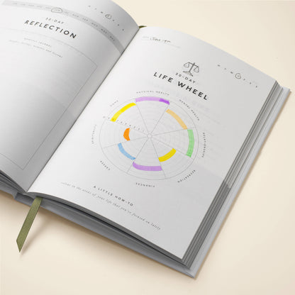 Stay Grounded  Guided Gratitude Journal