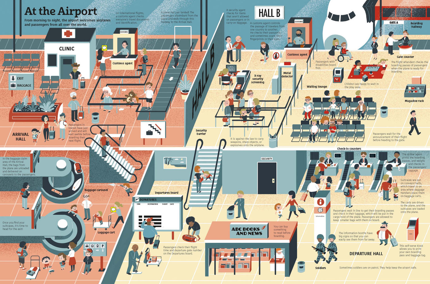 Ultimate Book of Airplanes and Airports by Sophie Bordet-Petillon