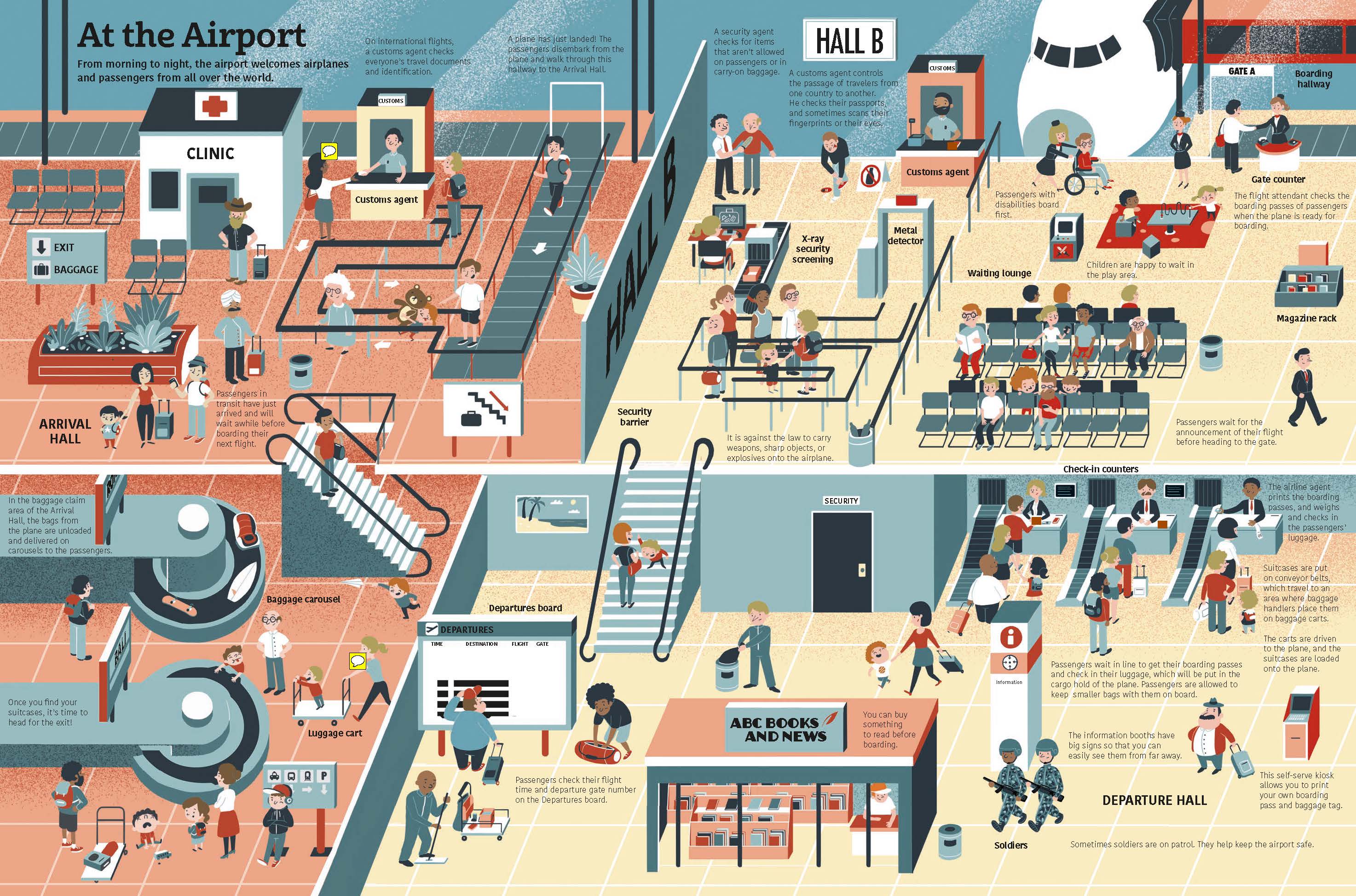 Ultimate Book of Airplanes and Airports by Sophie Bordet-Petillon